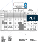 Jadwal Ujian Semester Genap 2022