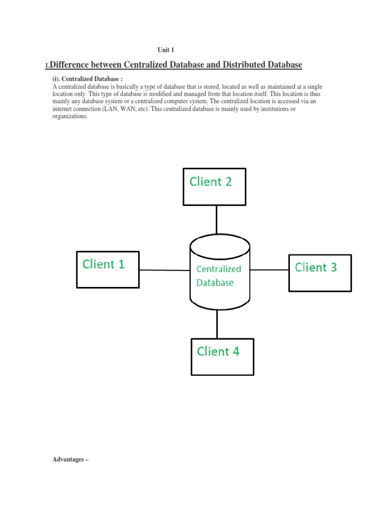 Difference Between Centralized Database and Distributed Database | PDF ...