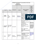 State Wise Details of Officials and Schemes