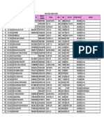 May 2022 Hand Overs