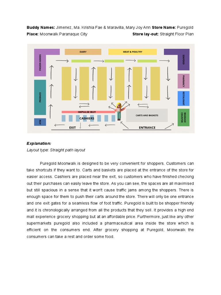 Puregold Moonwalk | PDF