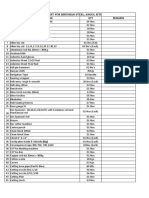 Tools List of BSL, Angul, Odisha