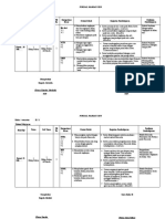 Contoh Jurnal Harian Kelas Di SD