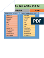 Laporan Bulanan 2022 PKM .....