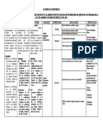 Matriz de Consistencia