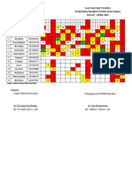 Daftar Piket Poned Puskesmas Mampu Poned Rancabali: Dr. HJ - Yuniar Sri Maulani Dr. Yedi Hendrawiana