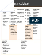 Sample Business Model