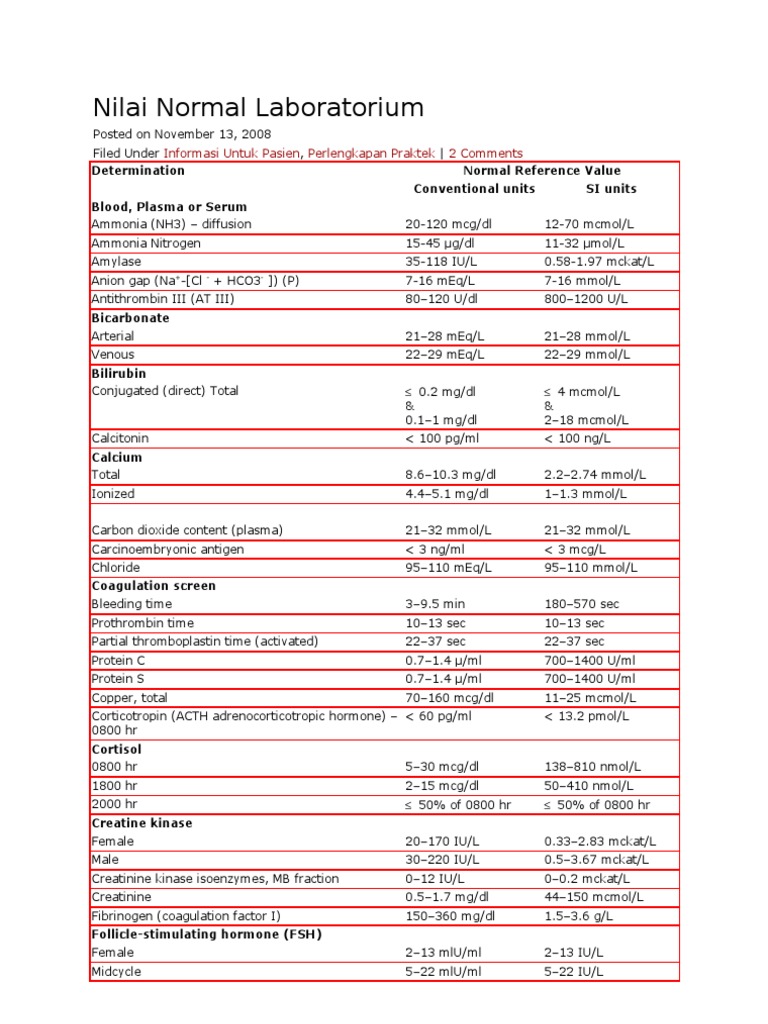 Normal Laboratory Values Reference Guide | PDF | Alanine Transaminase ...