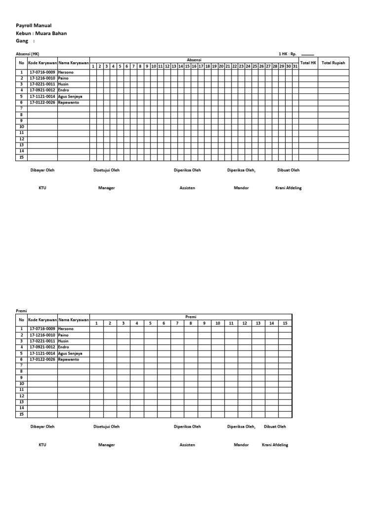 Format Payroll Manual | PDF