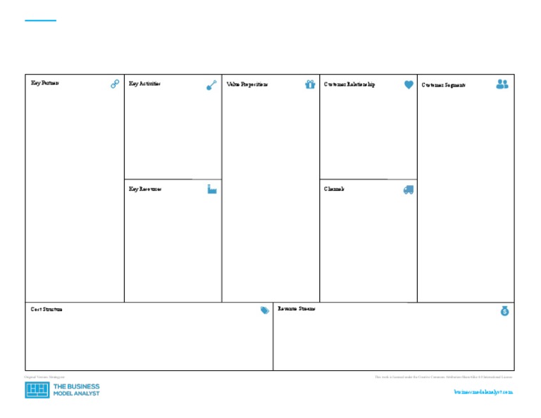 Business Model Canvas Word Template v2 Ypfdc4 PDF