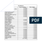 Daftar Pembayaran Bandung