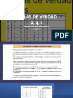 TABLAS DE VERDAD P, Q, R