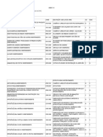 Ocupações permitidas ao MEI