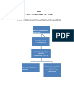 Pedoman Pengorganisasian Rsu