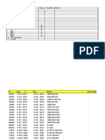 31 Start Up Checksheet - 31