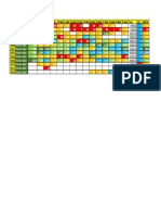 Plano de Visitas Mael