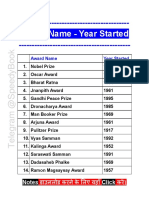 Award Name - Year Started