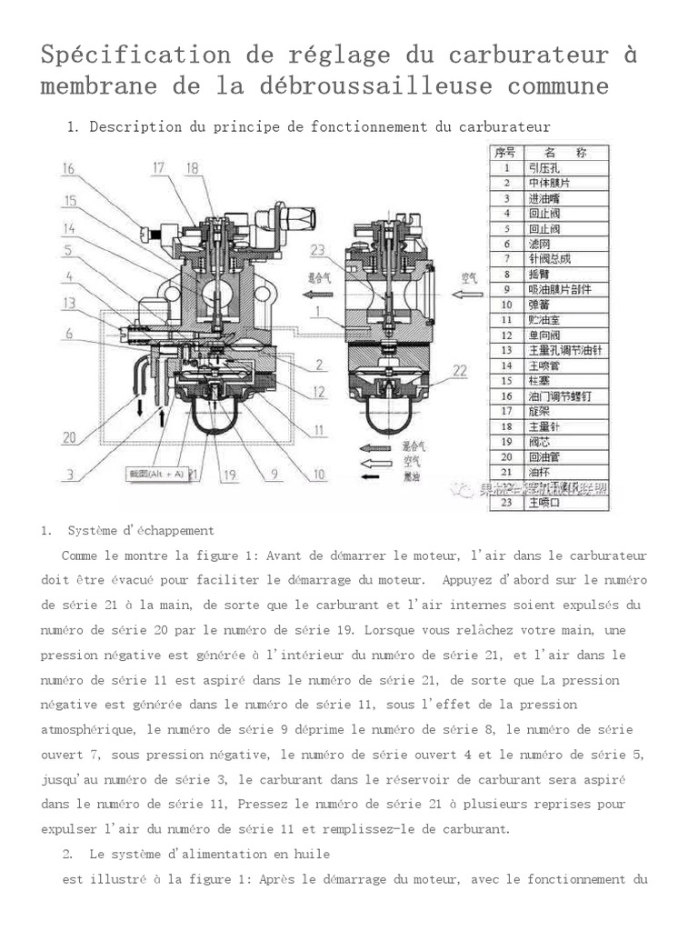 Réglage Carburateur Débroussailleuse 2 Temps PDF Carburateur Moteurs — free download