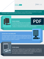 Tipos de PC