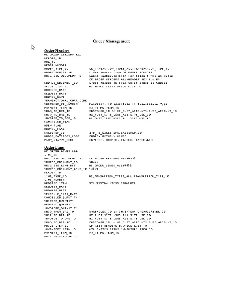 Order Management | PDF | Databases | Data Management