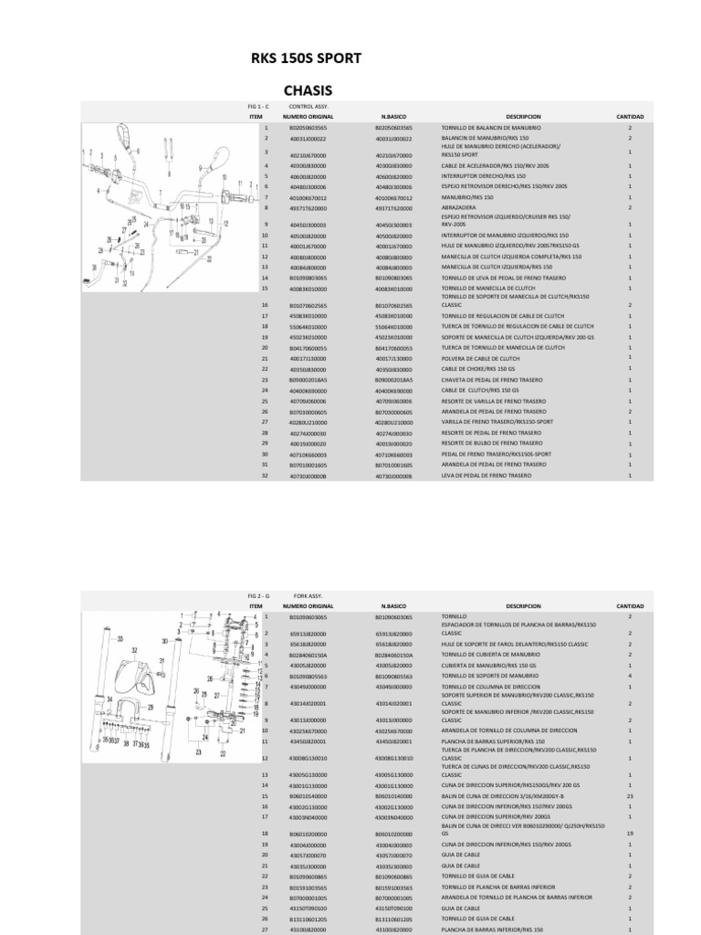 Especificaciones de la Genesis RKS 150S | PDF | Arandela (Hardware) | Eje