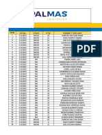 Formato de Entrega de RF