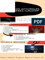 Técnicas actorales