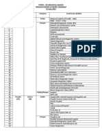 23 June 2021 Current Laboratory Testing Capacity For COVID Web