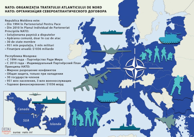Nato | PDF