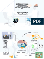 Mapa Mental (Modelo)