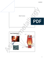 Blast furnace iron production process overview