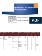 Tarea Cuadro Comparativo Medios de Transmisión