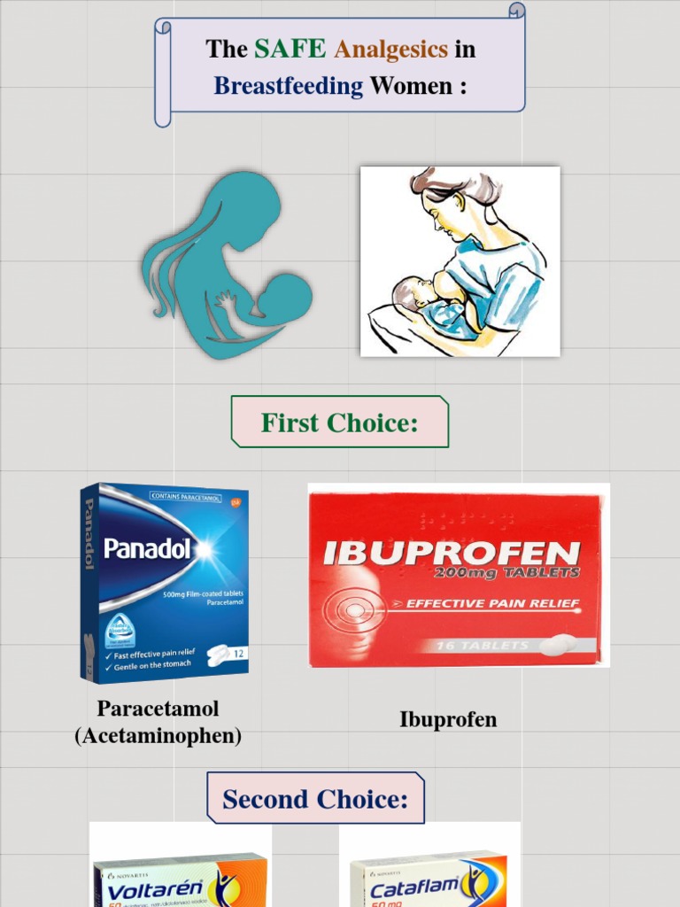Analgesics in Breastfeeding Women PDF