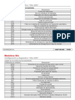 07-Maniobras Otis - Configuracion Y Diagnostico Otis 2000