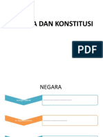 Negara Dan Konstitusi