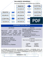 Estado Financiero