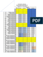 JADWAL BLOK AKLrevisi