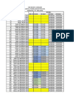 JADWAL BLOK AKL