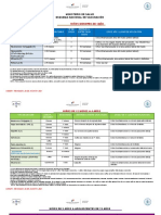 Esquema de Vacunación - 2022