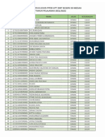 Upt SMP Negeri 30 Medan 0 UPT - SMP - NEGERI - 30 - MEDAN