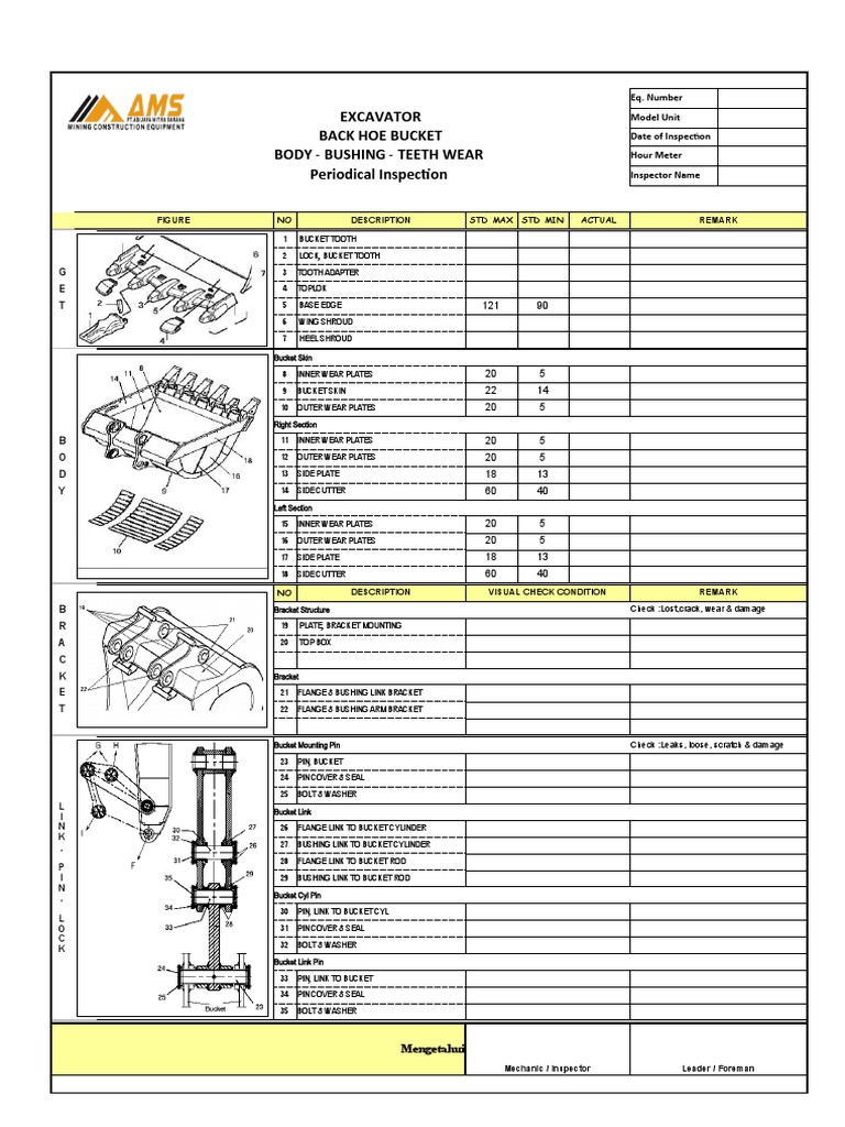 Excavator Backhoe Inspection Report | PDF | Mechanical Engineering ...