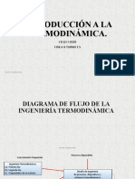 Introducción A La Termodinámica