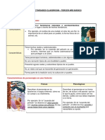 Resumen Contenidos 3 Basico