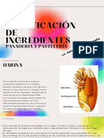 Clasificación de Ingredientes