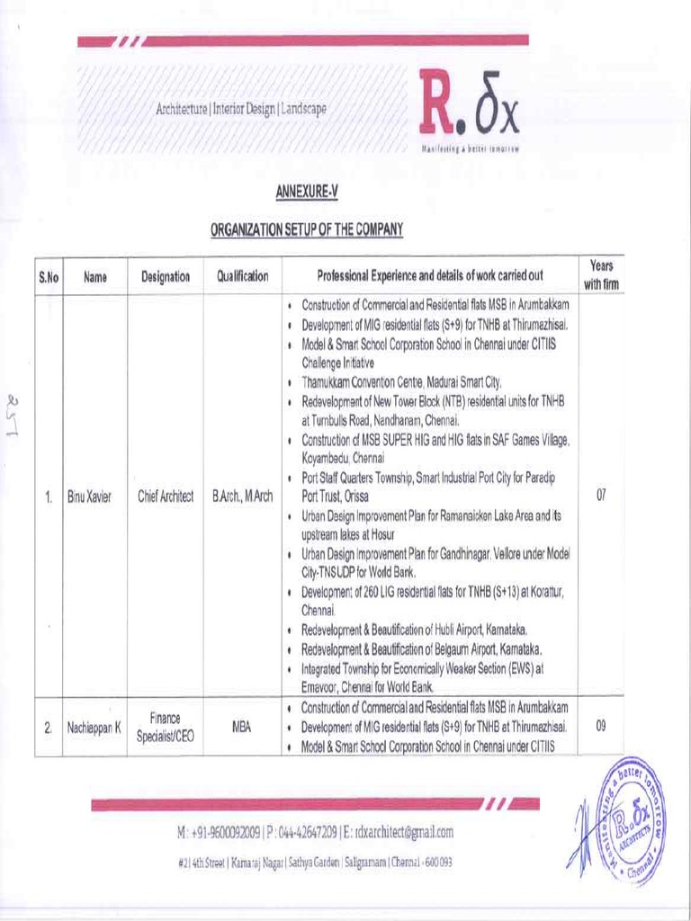 Organization Setup Annexure V | PDF