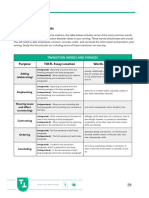 TOEFL Writing Tasks Transition Words and Synonyms