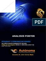 Analisis Porter