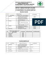 9.1.1.2 Hasil Pengumpulan Data Indikator Mutu Klinis