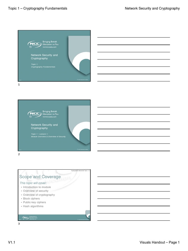 NSC Topic 1 Cryptography Fundamentals - Compatibility Mode | PDF
