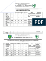 9.1.1.4 Bukti Monitoring Analisis Dan Tindak Lanjut Pengukuran Mutu Layanan Klinis